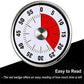 Magnetische Mechanische Handmatige Timer