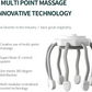 Ideaal cadeau - Ultra Hoofdmassageapparaat